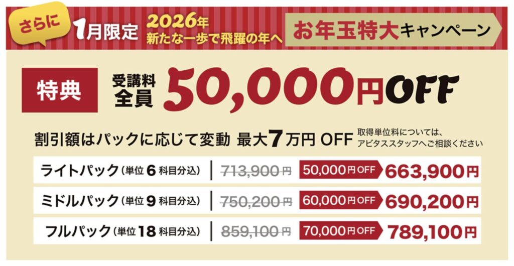 2026年1月USCPAアビタスキャンペーン割引内容