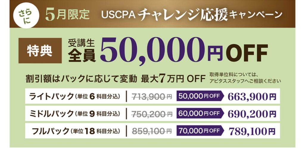 USCPAアビタス割引表