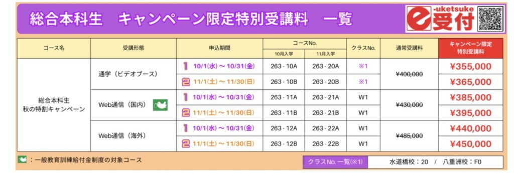 資格の学校TAC USCPA講座キャンペーン価格表