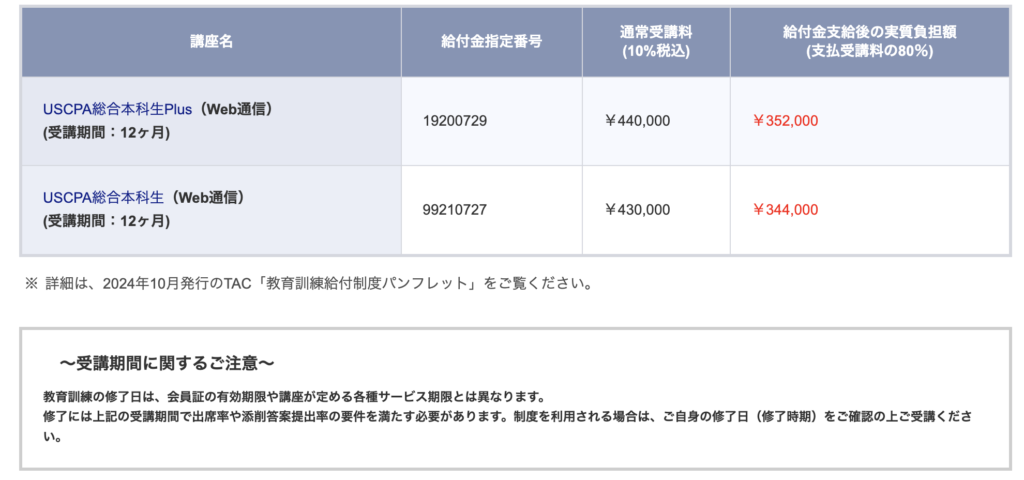資格の学校TAC USCPA講座受講料