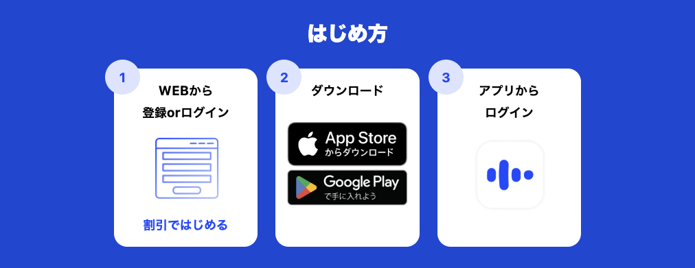 あつまれ英会話0歳でお馴染みのAI英会話アプリSpeak(スピーク)
