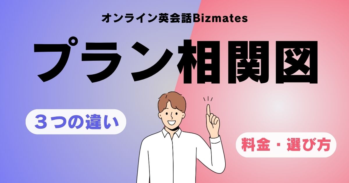 ビズメイツのプラン相関図｜オンライン英会話・コーチング・初心者パッケージの違いを解説